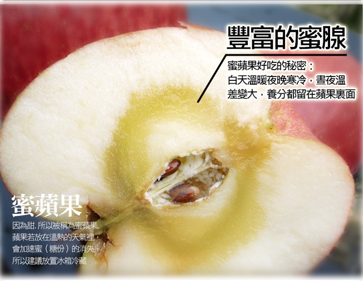 豐富的蜜腺,蜜蘋果好吃的秘密:白天溫暖夜晚寒冷。書夜溫,差變大,養分都留在蘋果裏面,蜜蘋果。因為甜.所以被稱為蜜蘋果,蘋果若放在溫熱的天氣裡,會加速蜜(糖份)的消失,所以建議放置冰箱冷藏。