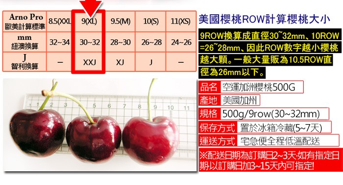 1105) 美國櫻桃ROW計算櫻桃大小，9ROW換算成直徑30~32mm、 10ROW，=26~28mm、因此ROW數字越小櫻桃，越大顆。一般大量販為10.5ROW直，徑為26mm以下。歐美計算標準，紐澳換算，智利換算，品名空運加洲櫻桃500G，產地