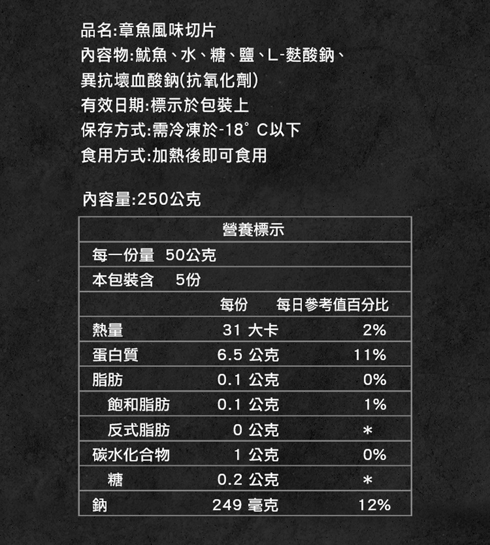 品名:章魚風味切片，內容物:魷魚、水、糖、鹽、 L-藝酸鈉、異抗壞血酸鈉(抗氧化劑)，有效日期:標示於包裝上，保存方式:需冷凍於-18 C以下，食用方式:加熱後即可食用，內容量:250公克，營養標示，每一份量50公克，本包裝含 5份，每日參考值百分比