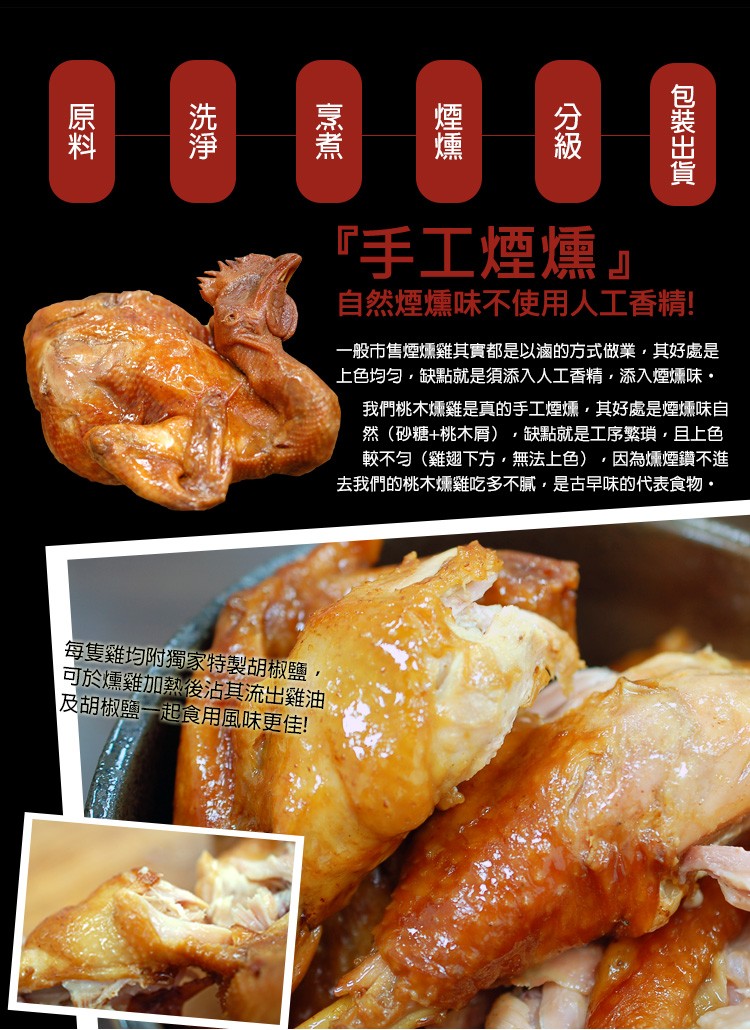 包裝出貨，手工煙燻自然煙燻味不使用人工香精!一般市售煙燻雞其實都是以滷的方式做業,其好處是，上色均匀,缺點就是須添入人工香精,添入煙燻味·，我們桃木燻雞是真的手工煙燻,其好處是煙燻味自，然(砂糖+桃木屑),缺點就是工序繁瑣,且上色，較不勻(雞翅下方,