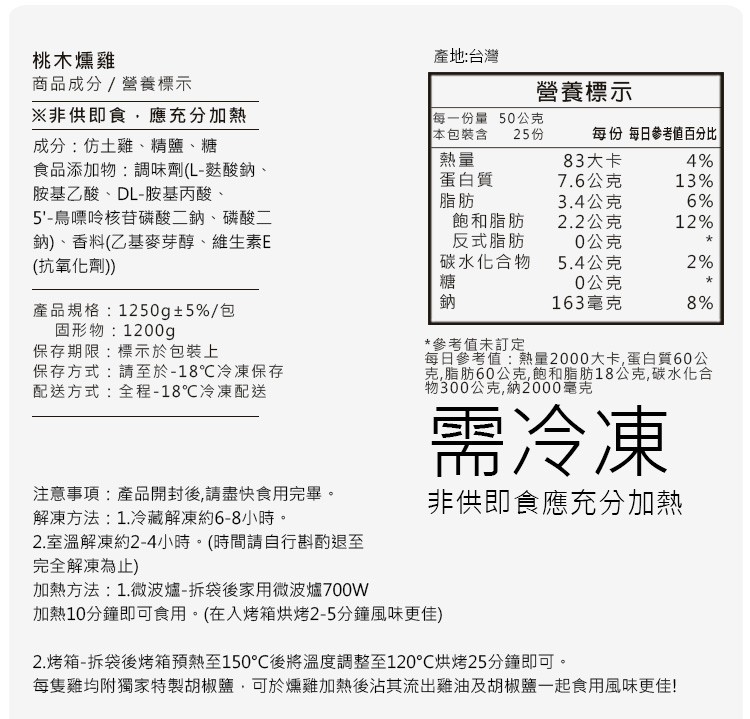 桃木燻雞，商品成分/營養標示，※非供即食,應充分加熱，產地:台灣，營養標示，每一份量，本包裝含，50公克，25份，每份 每日參考值百分比，成分:仿土雞、精鹽、糖，83大卡，食品添加物:調味劑(L-麩酸鈉、胺基乙酸、DL-胺基丙酸、5'-鳥嘌呤核苷磷酸