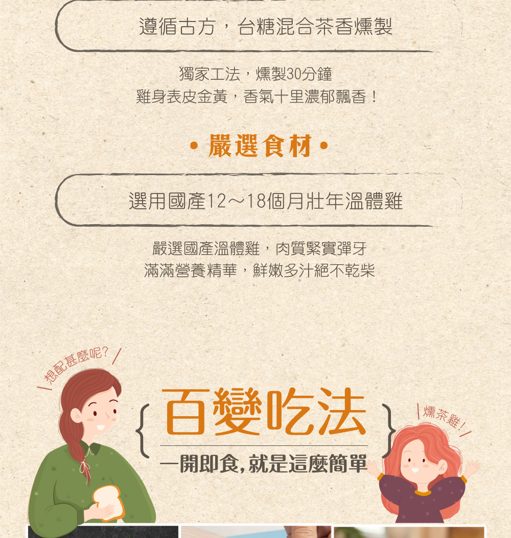 想配甚麼，遵循古方,台糖混合茶香燻製，獨家工法,燻製30分鐘，雞身表皮金黃,香氣十里濃郁飄香!嚴選食材，選用國產12~18個月壯年溫體雞，嚴選國產溫體雞,肉質緊實彈牙，滿滿營養精華,鮮嫩多汁絕不乾柴，百變吃法，一開即食,就是這麼簡單，燃茶雞!。