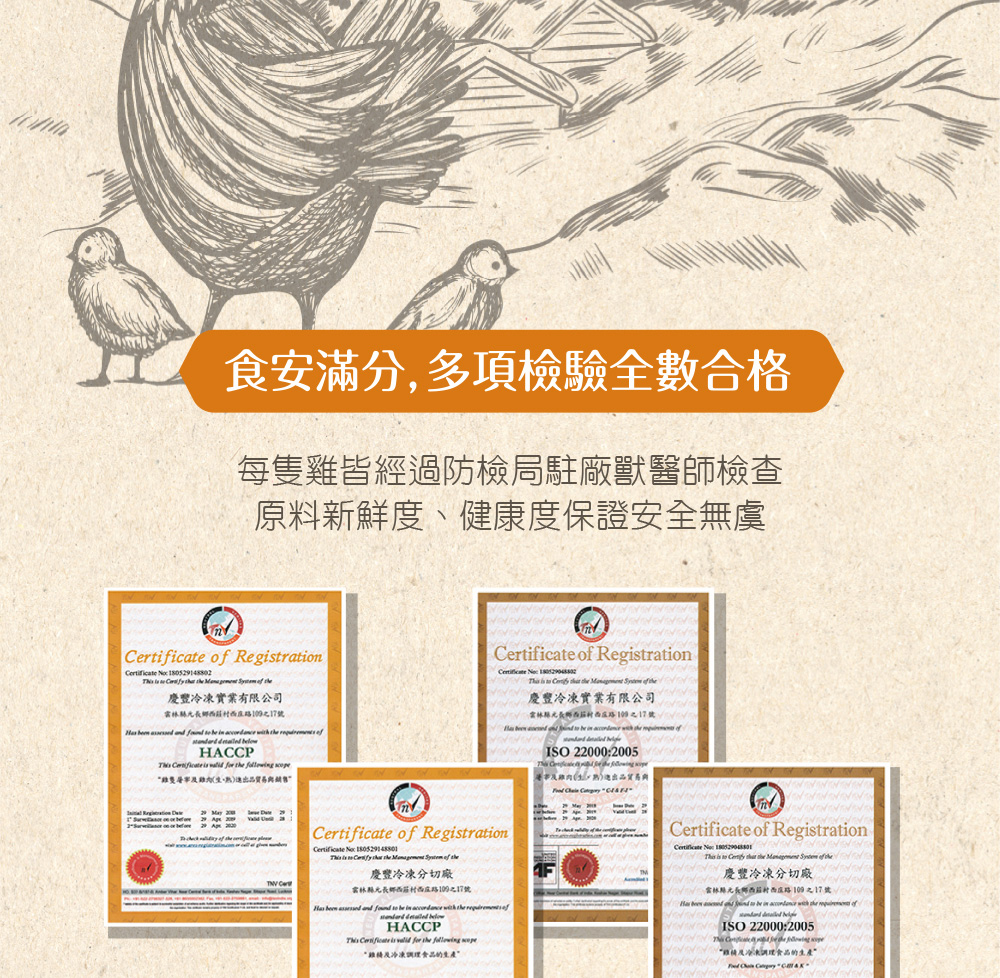 食安滿分,多項檢驗全數合格，每隻雞皆經過防檢局駐廠獸醫師檢查，原料新鮮度、健康度保證安全無虞，慶豐冷凍實業有限公司，雲林縣元長鄉西莊村西庄路109之17號，雞隻屠军及雞(生熟)迷出品贸易與赫维”，慶豐冷凍分切廠，雲林縣元長鄉西莊村西庄路10之7號，海