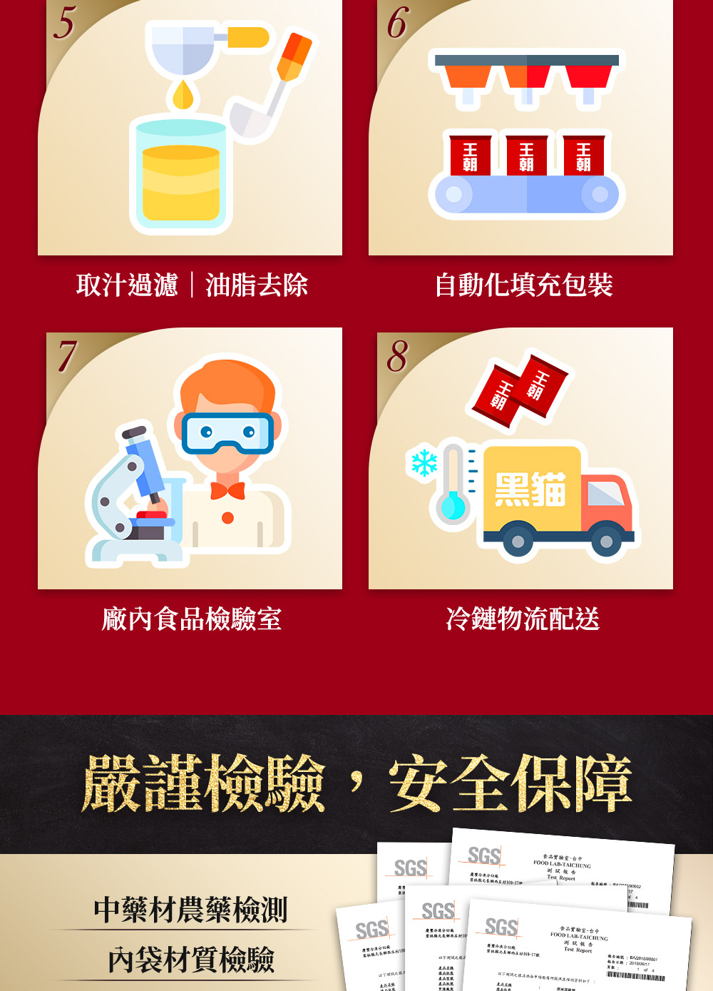 取汁過濾油脂去除，廠內食品檢驗室，中藥材農藥檢測，內袋材質檢驗，歷豐冷凍命相威，霍林班尼長秘務庄村16，江西时，自動化填充包裝，雲林縣文長鄉西五村ID，嚴謹檢驗,安全保障，是豐冷凍分相接。高林科尼長师为家村109-17地，冷鏈物流配送，重现之民小区9