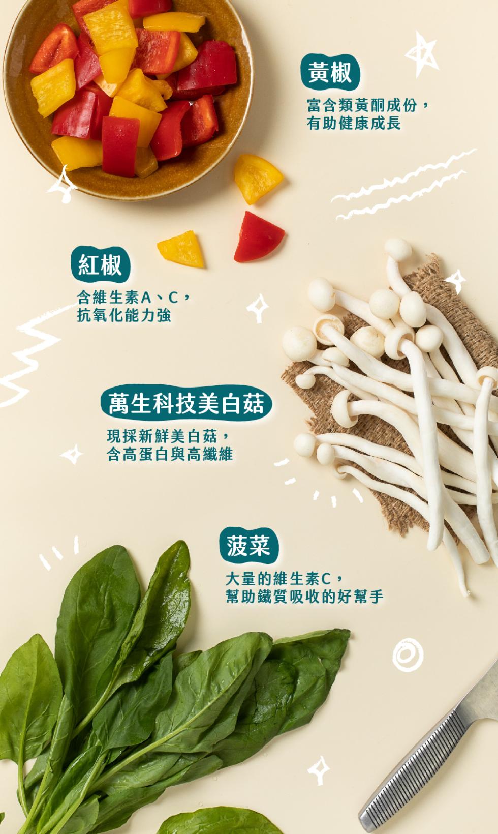 含維生素A、C,抗氧化能力強，萬生科技美白菇，現採新鮮美白菇,含高蛋白與高纖維，富含類黃酮成份,有助健康成長，大量的維生素C,幫助鐵質吸收的好幫手。