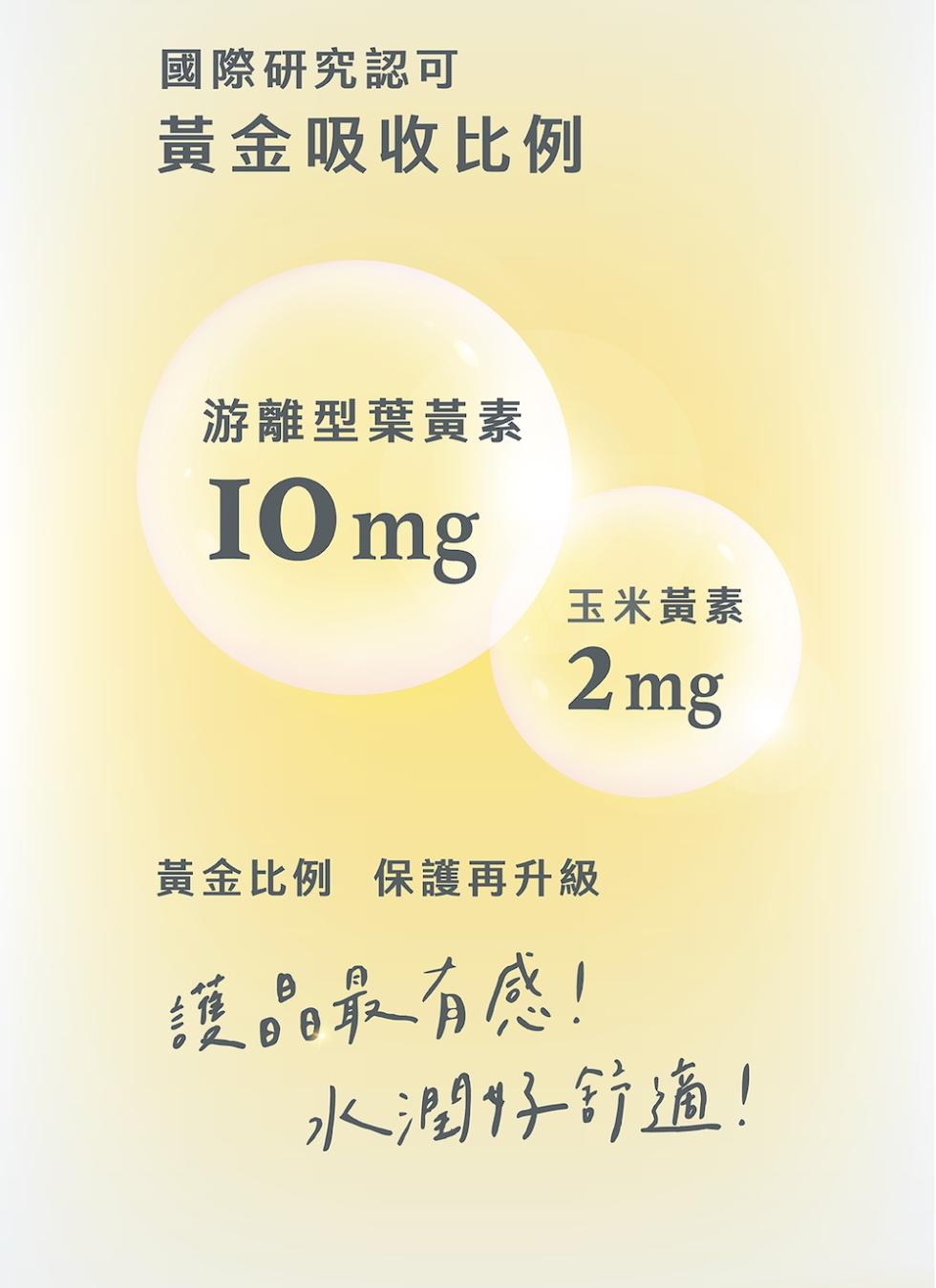 國際研究認可，黃金吸收比例，游離型葉黃素，玉米黃素，黃金比例 保護再升級，護晶最有感!水潤好舒適!。