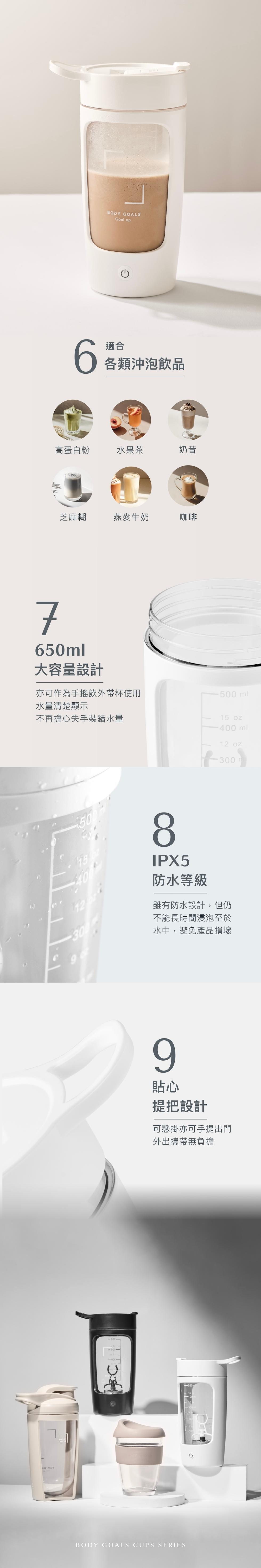 【Body Goals】電動搖搖杯 (白色),BodyGoals,搖搖杯,IHG2787062_1030140,【BodyGoals】電動搖搖杯(白色),650ml增量大容量
