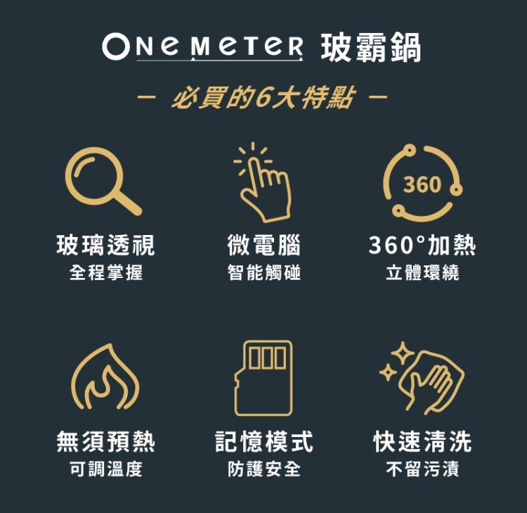One meter 玻霸鍋， 必買的6大特點 -玻璃透視，微電腦，360°加熱，全程掌握，智能觸碰，立體環繞，無須預熱，記憶模式，快速清洗，可調溫度，防護安全，不留污漬。