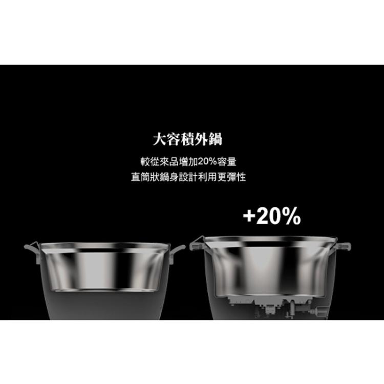 【TATUNG 大同】11人份百年不鏽鋼電鍋 TAC-11V-MW