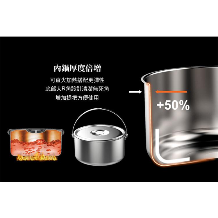 【TATUNG 大同】11人份百年不鏽鋼電鍋 TAC-11V-MW