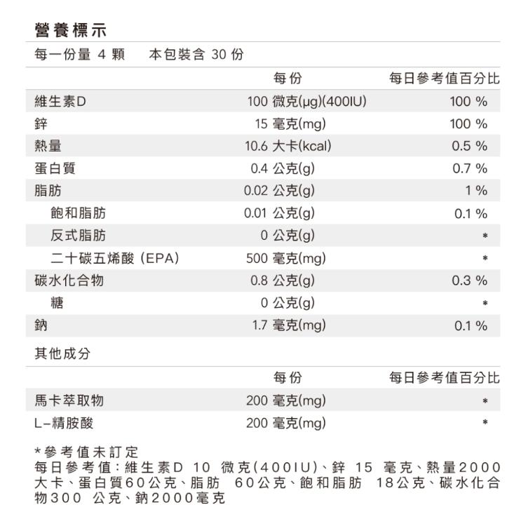 【Body Goals】進擊肌能隨身包