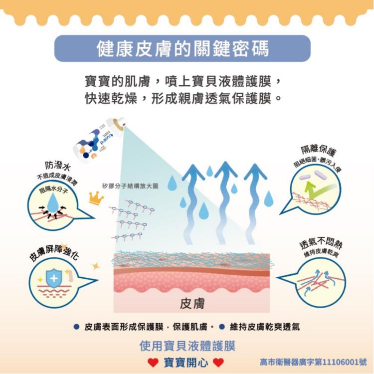 【TAICEND 泰陞】寶貝液體護膜 100ml (液態繃帶 皮膚噴劑 嬰兒紅屁屁))