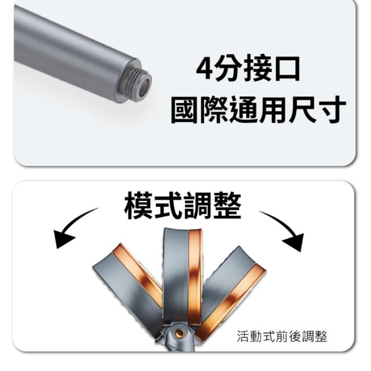 美國ELPHECO增壓除氯雙面蓮蓬頭 ELPH028S