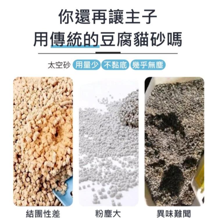 【魯娜與哈娜本舖】創新科技納米太空貓砂 6L