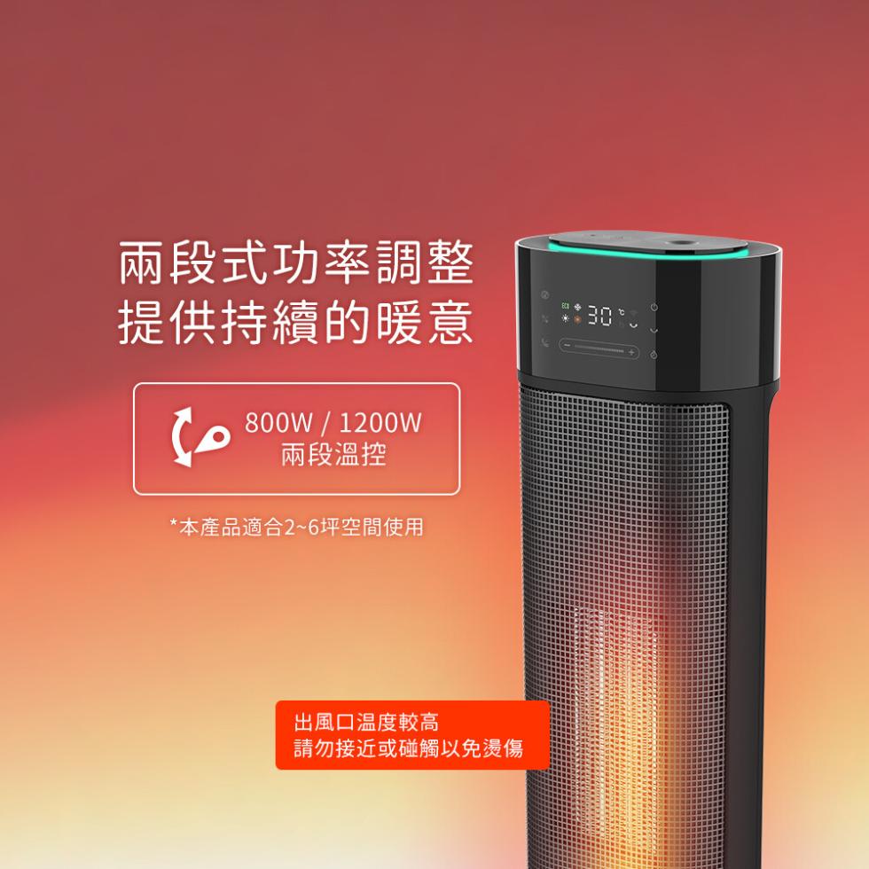 兩段式功率調整，提供持續的暖意，兩段溫控，本產品適合2~6坪空間使用，30°C，出風口温度較高，請勿接近或碰觸以免燙傷。