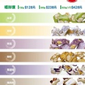 中盒骰子牛軋糖 ( 300G )