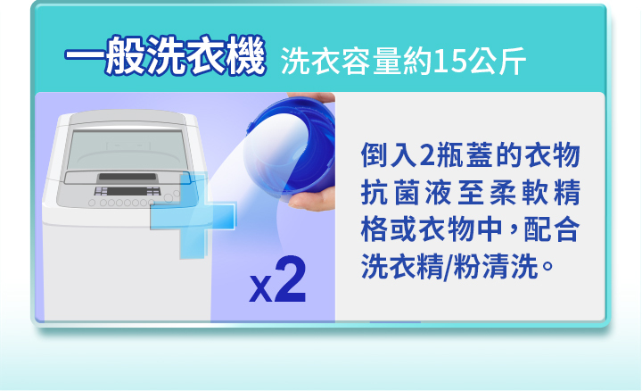 一般洗衣機 洗衣容量約15公斤,倒入2瓶蓋的衣物,抗菌液至柔軟精,格或衣物中,配合,x2 洗衣精/粉清洗。