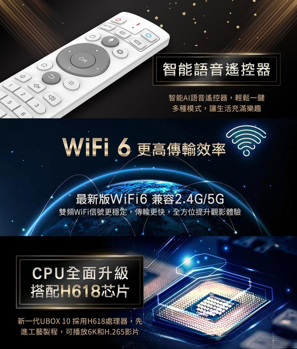 WiFi 6 更高傳輸效率，智能語音遙控器，智能AI語音遙控器,輕鬆一鍵，多種模式,讓生活充滿樂趣，最新版WiFi6 兼容2.4G/5G，雙頻WiFi信號更穩定,傳輸更快,全方位提升觀影體驗，CPU全面升級，搭配H618芯片，新一代UBOX 10 採