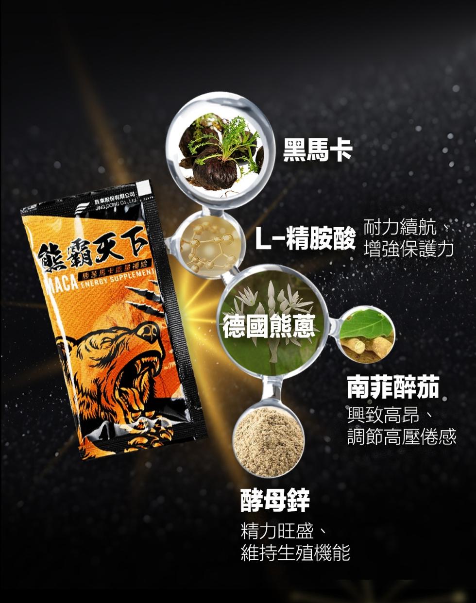 加東股份有限公司:熊霸天下，熊葱馬卡能量補給，黑馬卡，L-精胺酸，德國熊蔥，酵母鋅，精力旺盛、維持生殖機能，耐力續航，增強保護力，南菲醉茄，興致高昂、調節高壓倦感。