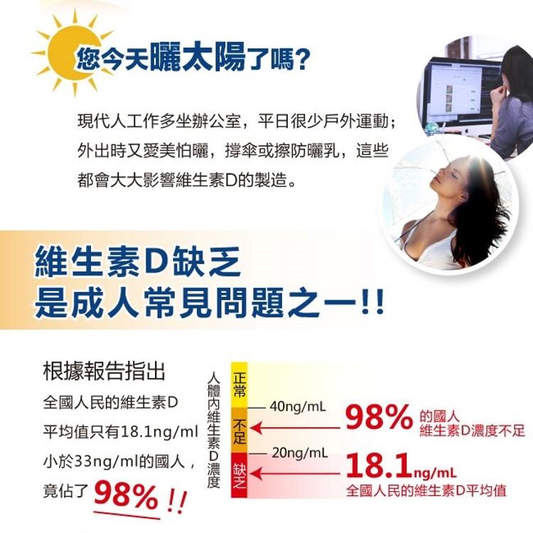 【Lovita 愛維他】維生素D3滴液 400IU ﹝小資屋﹞(0103138)