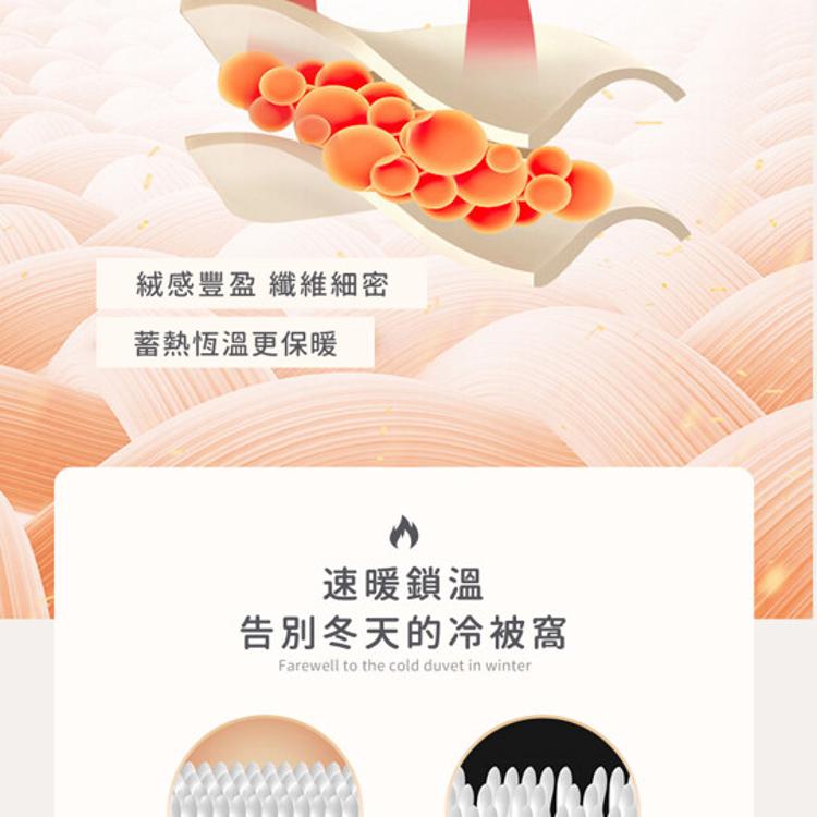 韓版方格 Q彈牛奶暖絨可水洗羽絲絨被 (150X200cm) 蓄熱保暖 棉被 厚被 冬被