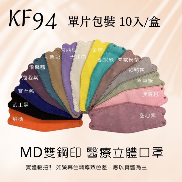 免運!【MIT台製】KF94醫用口罩 15色任選 單片包裝 10入/盒 (20盒200入,每入6.4元)