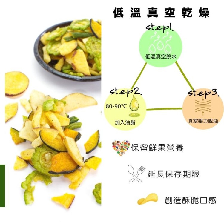 【MIT】菇類脆片 餅乾 蔬果脆片 9種口味任選 香菇 杏鮑菇 秀珍菇