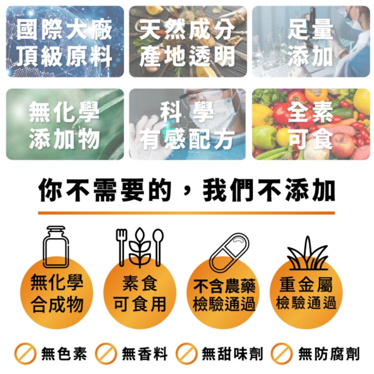 【Daily Best】日本黑豆葉黃素蝦紅素 複方微膠囊