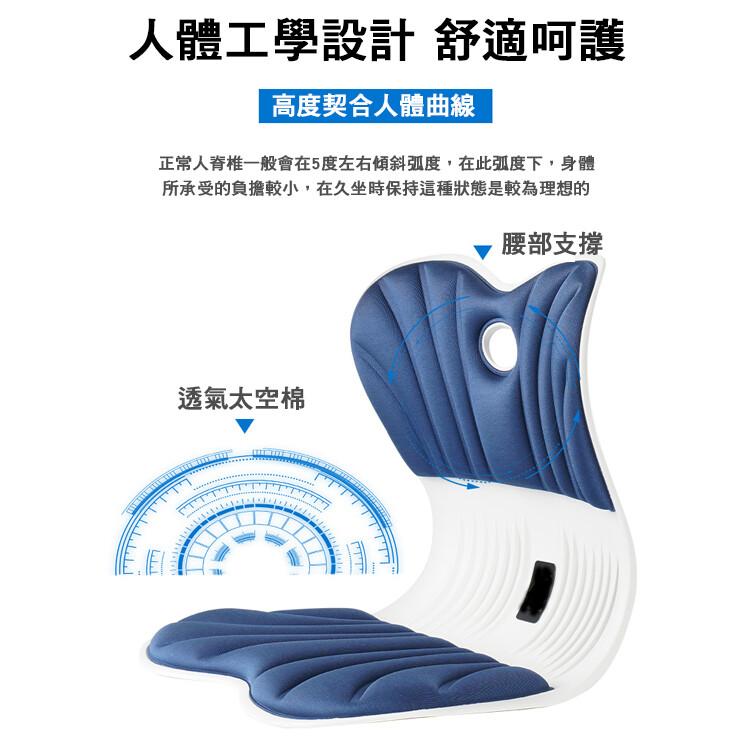 人體工學設計 舒適呵護，高度契合人體曲線，正常人脊椎一般會在5度左右傾斜弧度,在此弧度下,身體，所承受的負擔較小,在久坐時保持這種狀態是較為理想的，▼ 腰部支撐，透氣太空棉。