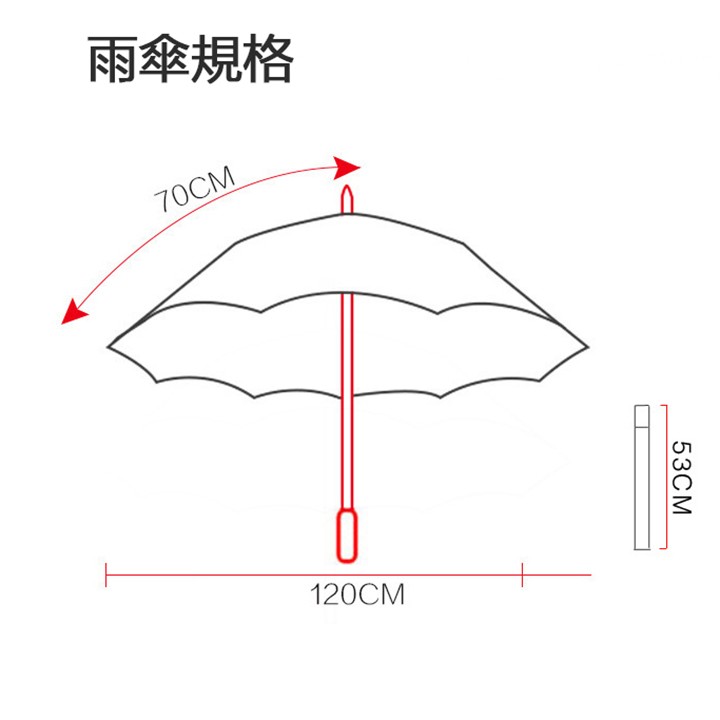 雨傘規格，70СМ，120СМ，53СМ。