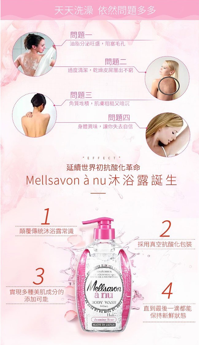 天天洗澡依然間題多多，問題一，油脂分泌旺盛,阻塞毛孔，問題二，過度清潔,乾燥皮屑層出不窮，問題三，角質堆積,肌膚粗糙又暗沉，問題四，身體異味,讓你失去自信，· EFFE CT，延續世界初抗酸化革命，Mellsavon a nu沐浴露誕生，顛覆傳統沐浴
