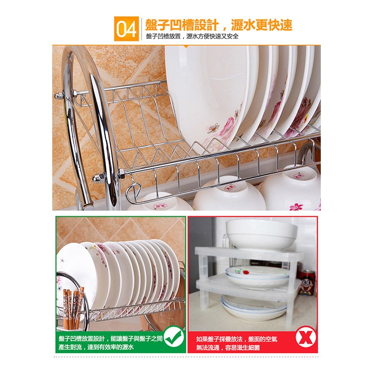 凹槽設計,瀝水更快速，盤子凹槽放置,源水方便快速又安全，盤子凹槽放置設計,能讓盤子與盤子之間，產生對流,達到有效率的溫水，如果盤子採叠放法,盤面的空氣，無法流通,容易滋生細菌。