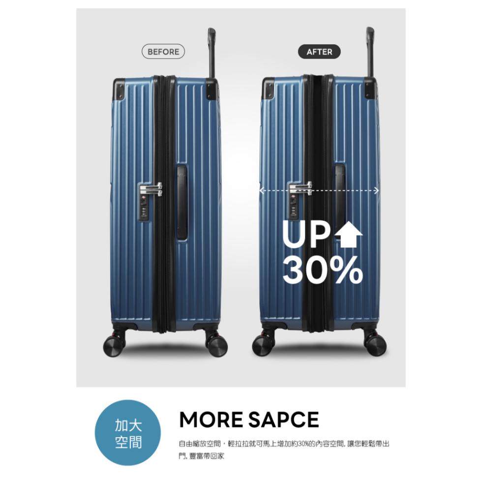 自由縮放空間,輕拉拉就可馬上增加約30%的內容空間, 讓您輕鬆帶出，門, 豐富带回家。