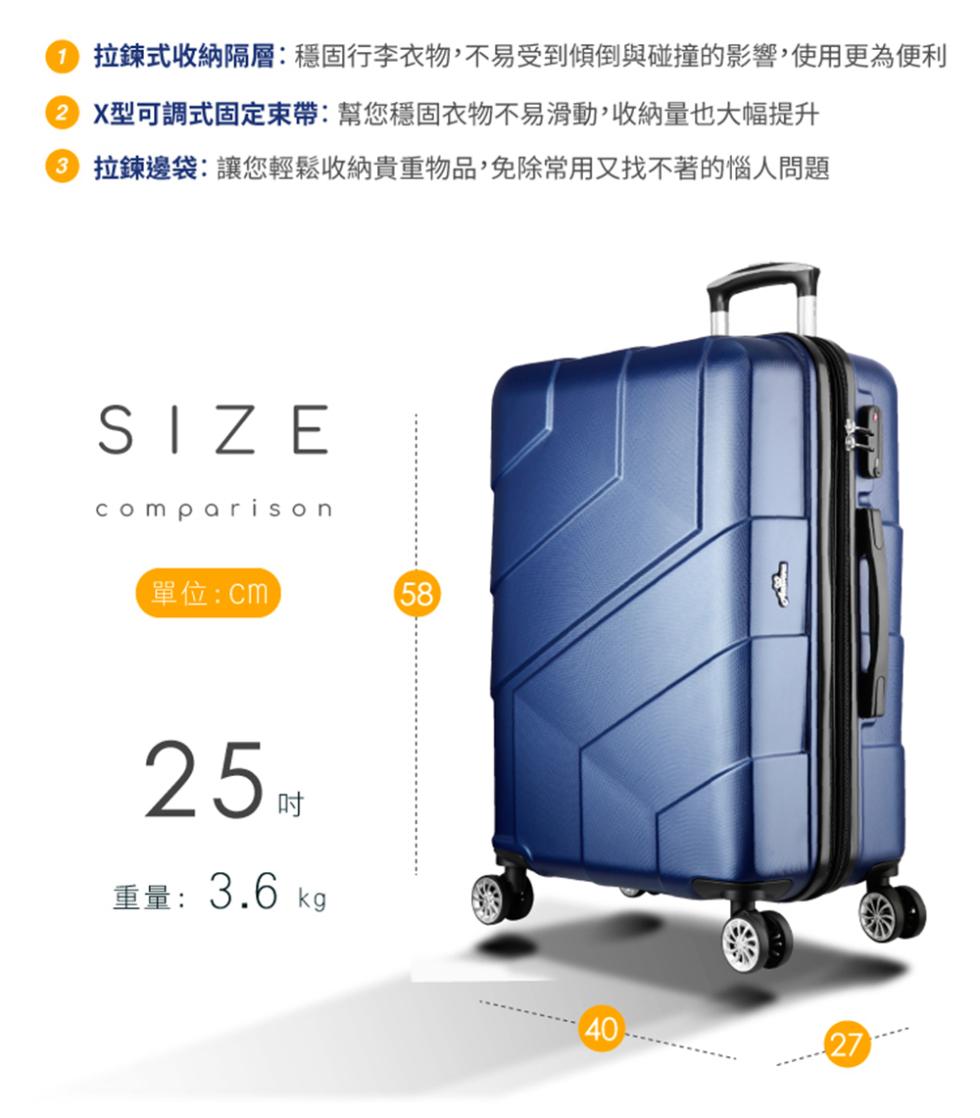 1 拉鍊式收納隔層:穩固行李衣物,不易受到傾倒與碰撞的影響,使用更為便利，2 X型可調式固定束帶:幫您穩固衣物不易滑動,收納量也大幅提升，3 拉鍊邊袋︰讓您輕鬆收納貴重物品,免除常用又找不著的惱人問題，單位:cm，重量:3.6 kg。