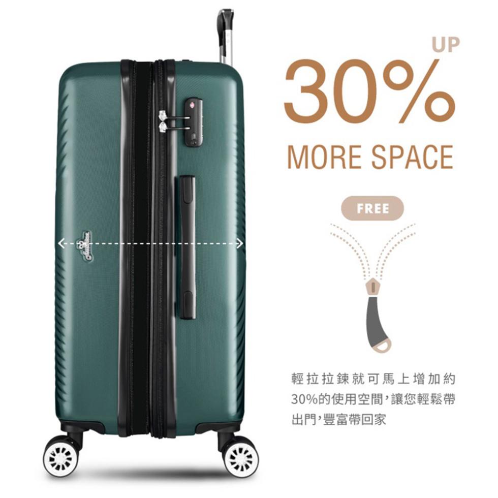 輕拉拉鍊就可馬上增加約，30%的使用空間,讓您輕鬆帶，出門,豐富帶回家。