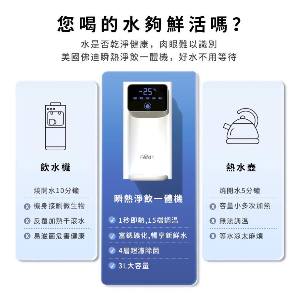 您喝的水夠鮮活嗎?水是否乾淨健康,肉眼難以識別，美國佛迪瞬熱淨飲一體機,好水不用等待，飲水機，熱水壺，燒開水10分鐘，● 機身接觸微生物，燒開水5分鐘，瞬熱淨飲一體機，● 反覆加熱千滾水，● 易滋菌危害健康，1秒即熱,15檔調溫，富鍶礦化,暢享新鮮水
