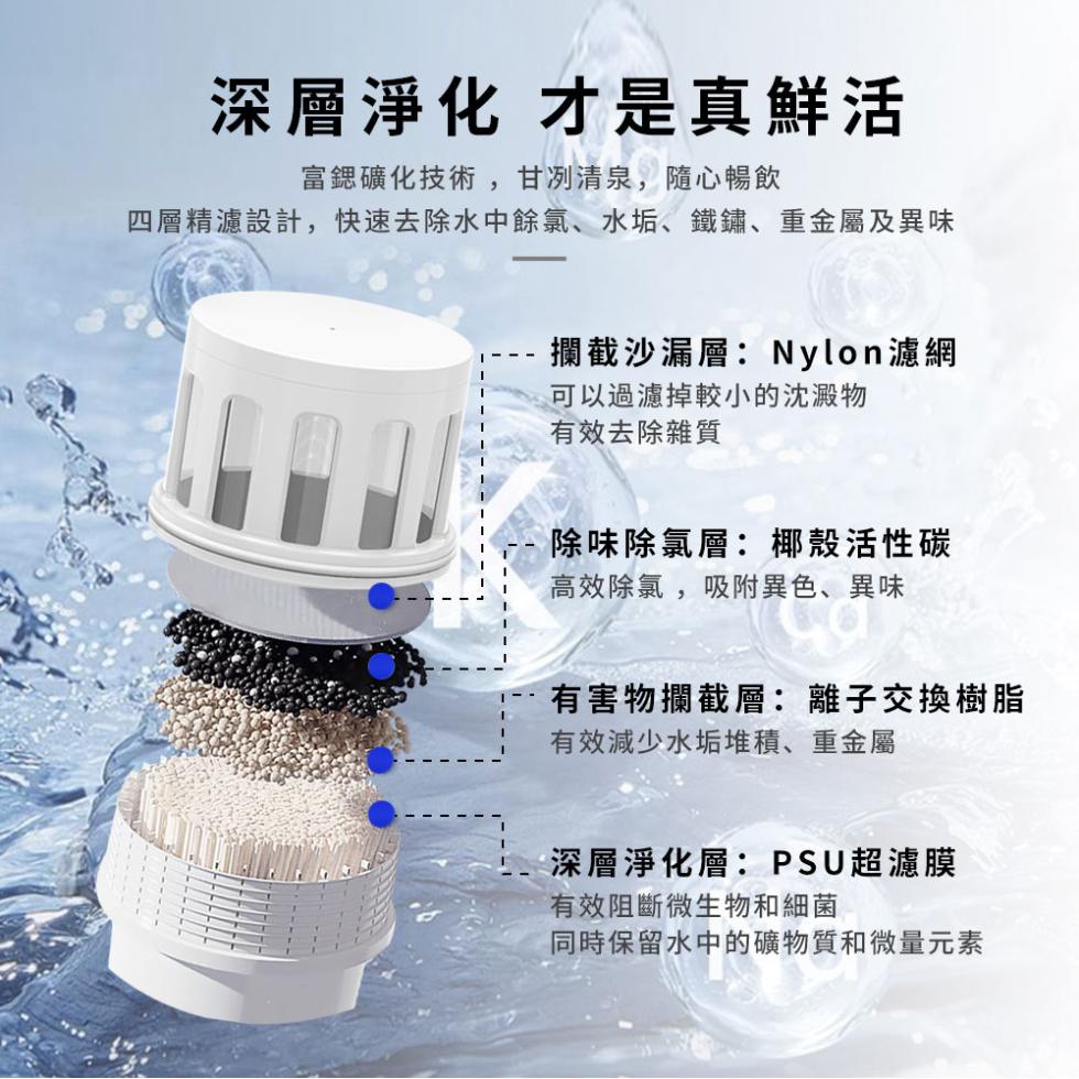 深層淨化 才是真鮮活，富鍶礦化技術,甘冽清泉,隨心暢飲，四層精濾設計,快速去除水中餘氯、水垢、鐵鏽、重金屬及異味，攔截沙漏層:Nylon濾網，可以過濾掉較小的沈澱物，有效去除雜質，除味除氯層:椰殼活性碳，高效除氯,吸附異色、異味，有害物攔截層:離子交