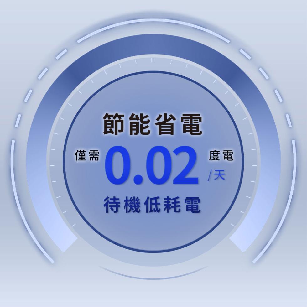 節能省電，待機低耗電。