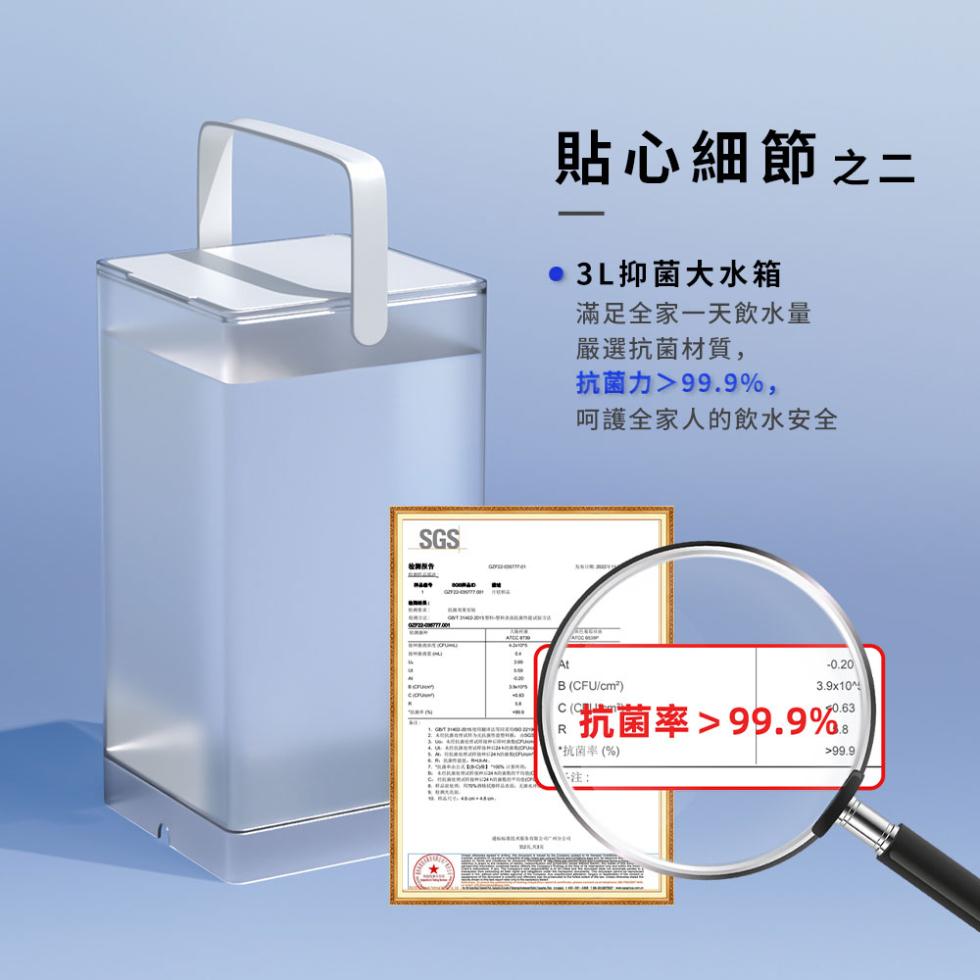 貼心細節之二，● 3L抑菌大水箱，滿足全家一天飲水量，嚴選抗菌材質,抗菌力>99.9%,呵護全家人的飲水安全，B (CFU/cm²)，抗菌率>99.9%，抗菌率(%)。