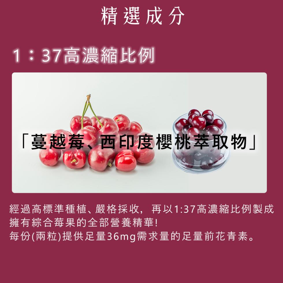 精選成分，1:37高濃縮比例，蔓越莓、西印度櫻桃萃取物經過高標準種植、嚴格採收,再以1:37高濃縮比例製成，擁有綜合莓果的全部營養精華!每份(兩粒)提供足量36mg需求量的足量前花青素。
