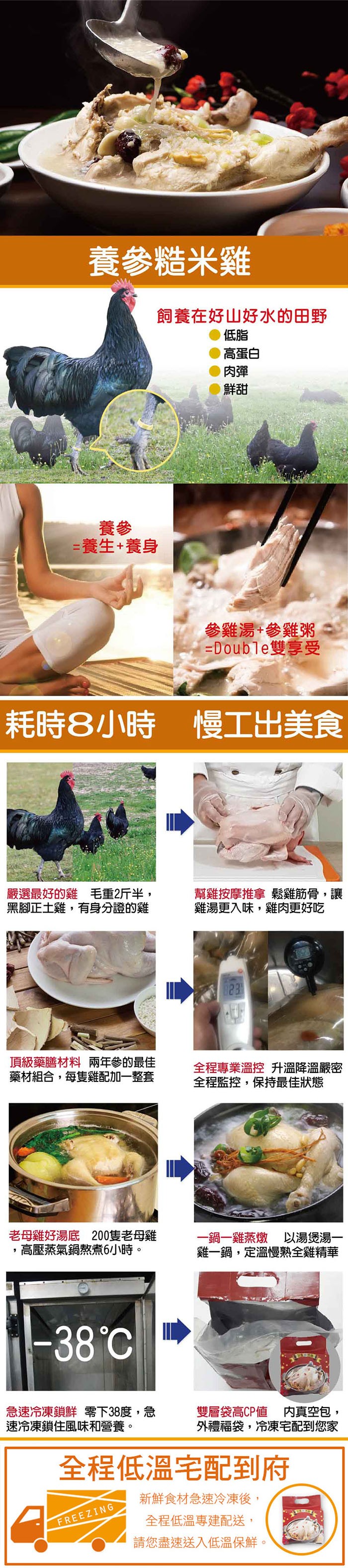 養參糙米雞,飼養在好山好水的田野,高蛋白,=養生+養身,參雞湯+參雞粥,=Double雙享受,耗時8小時,慢工出美食,嚴選最好的雞 毛重2斤半,黑腳正土雞,有身分證的雞,幫雞按摩推拿鬆雞筋骨,讓,雞湯更入味,雞肉更好吃,頂級藥膳材料兩年參的最佳,藥材