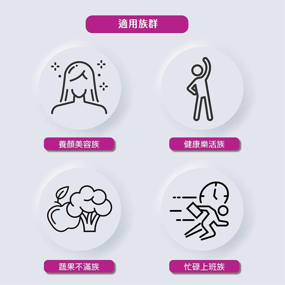 適用族群，養顏美容族，健康樂活族，蔬果不滿族，忙碌上班族。