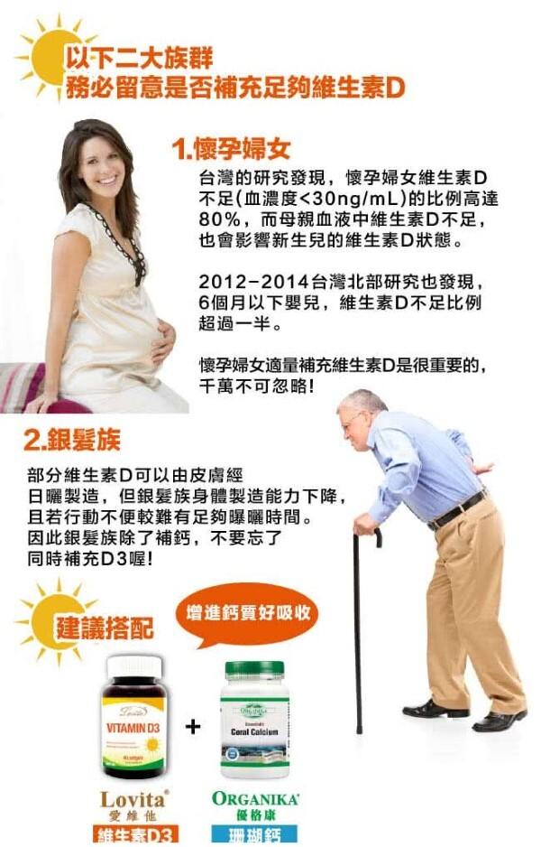 以下二大族群，務必留意是否補充足夠維生素D，2.銀髮族，1.懷孕婦女，台灣的研究發現,懷孕婦女維生素D，不足(血濃度<30ng/mL)的比例高達，80%,而母親血液中維生素D不足,也會影響新生兒的維生素D狀態。2012-2014台灣北部研究也發現,6