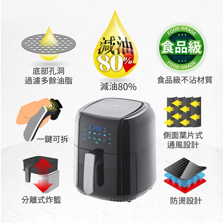 底部孔洞，過濾多餘油脂，一鍵可拆，分離式炸籃，【食品級，食品級不沾材質，側面葉片式，通風設計，防燙設計。