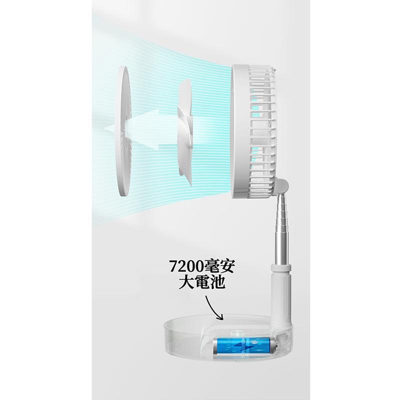 7200毫安，大電池。