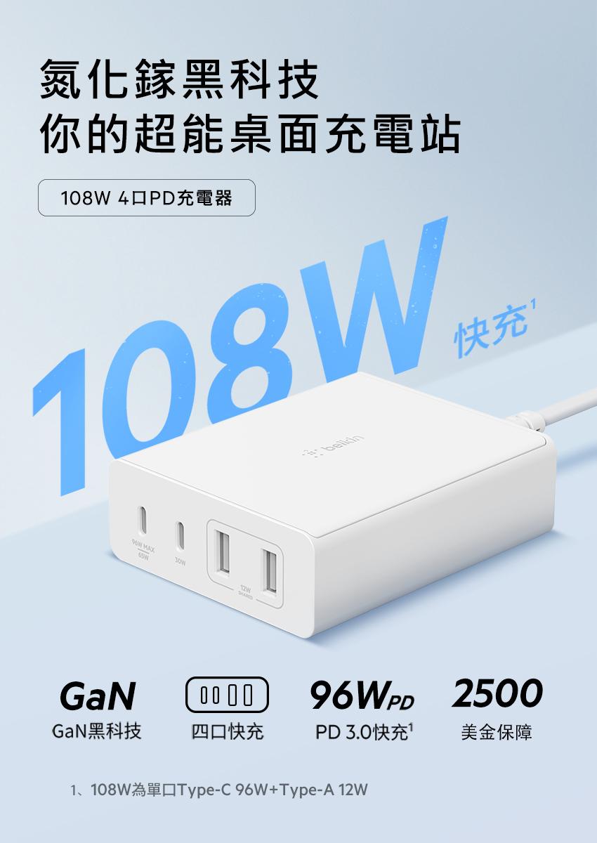 氮化鎵黑科技，你的超能桌面充電站，108W4口PD充電器，GaN黑科技 四口快充，PD3.0快充，美金保障，1、108W為單口Type-C96W+Type-A 12W。
