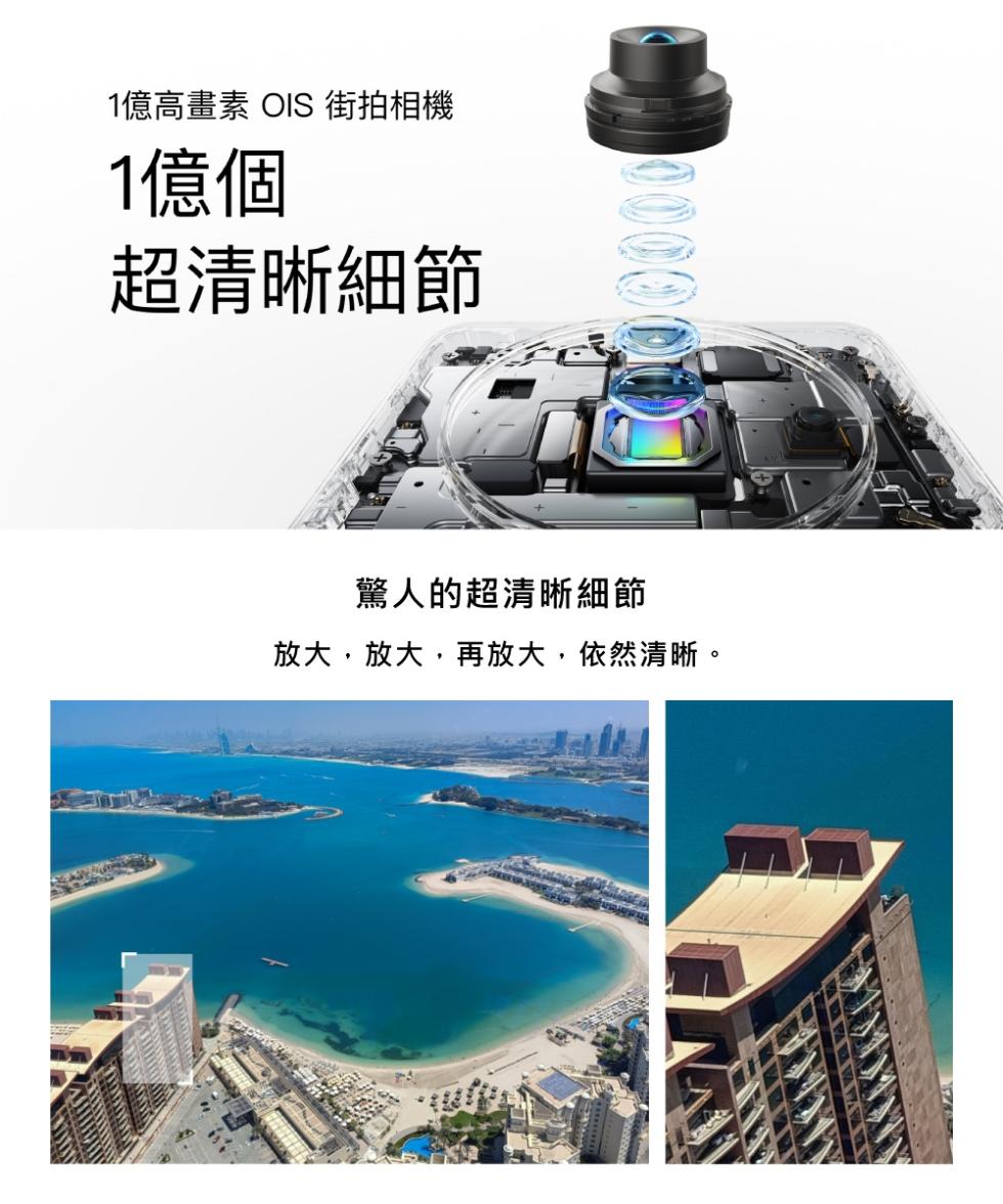 1億高畫素 OIS 街拍相機，1億個，超清晰細節，驚人的超清晰細節，放大,放大,再放大,依然清晰。