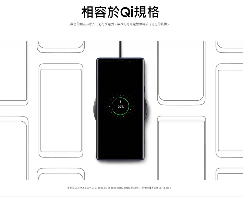 相容於Qi規格，與您的朋友及家人一起分享電力,無線閃充充電板相容於QI認證的設備。推要於 $9, 59, 58, 58+, 57, 57 edge. So, S6 edge, Note9, Notes及 Notes。快速充電不支援 S6, S6 ed