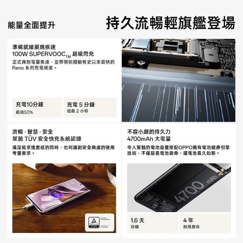 能量全面提升，準備就緒展現疾速，100W SUPERVOOCT超級閃充，持久流暢輕旗艦登場，正式揮別電量焦慮,並帶領你體驗有史以來最快的，Reno 系列充電速度。充電10分鐘，充電5分鐘，超過50%，遊戲2小時，流暢·智慧·安全，萊茵 TUV 安全快