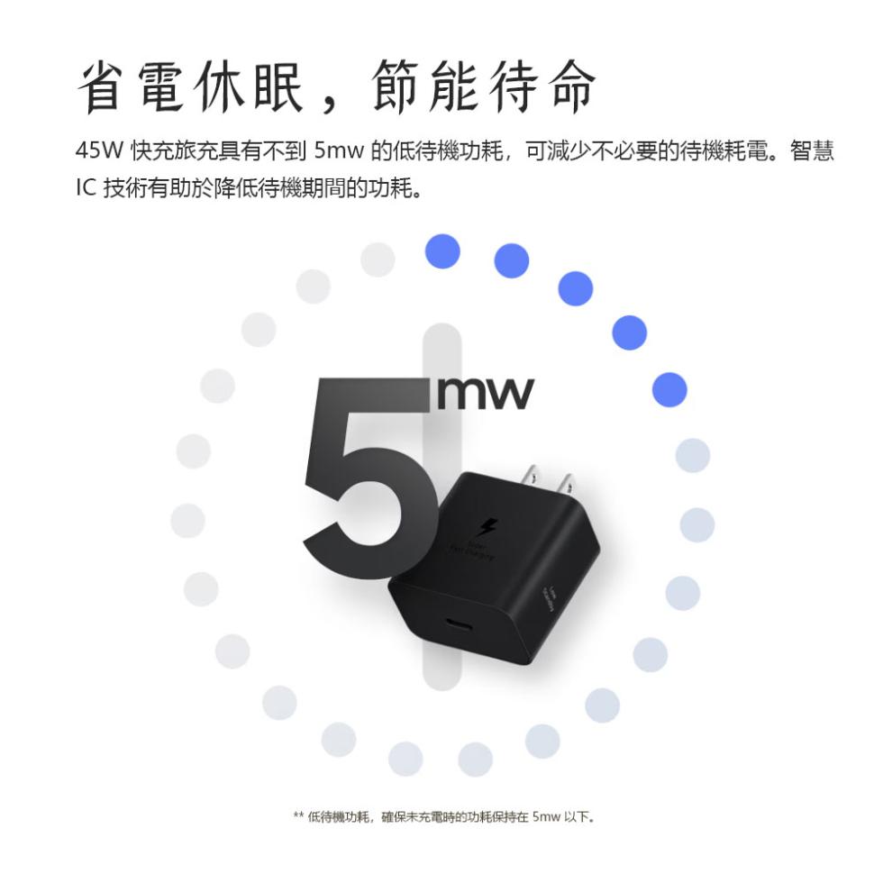 省電休眠,節能待命，45W 快充旅充具有不到5mw 的低待機功耗,可減少不必要的待機耗電。智慧，IC 技術有助於降低待機期間的功耗。低待機功耗,確保未充電時的功耗保持在5mw以下。